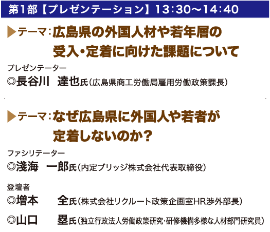 第1部 【プレゼンテーション】 13：30〜14：40 テーマ：広島県の外国人材や若年層の受入・定着に向けた課題について プレゼンテーター:長谷川  達也氏（広島県商工労働局雇用労働政策課長） テーマ：なぜ広島県に外国人や若者が定着しないのか？ ファシリテーター:淺海  一郎氏（内定ブリッジ株式会社代表取締役） 登壇者:増本全氏（株式会社リクルート政策企画室HR渉外部長）/ 山口 塁氏（独立行政法人労働政策研究・研修機構多様な人材部門研究員）