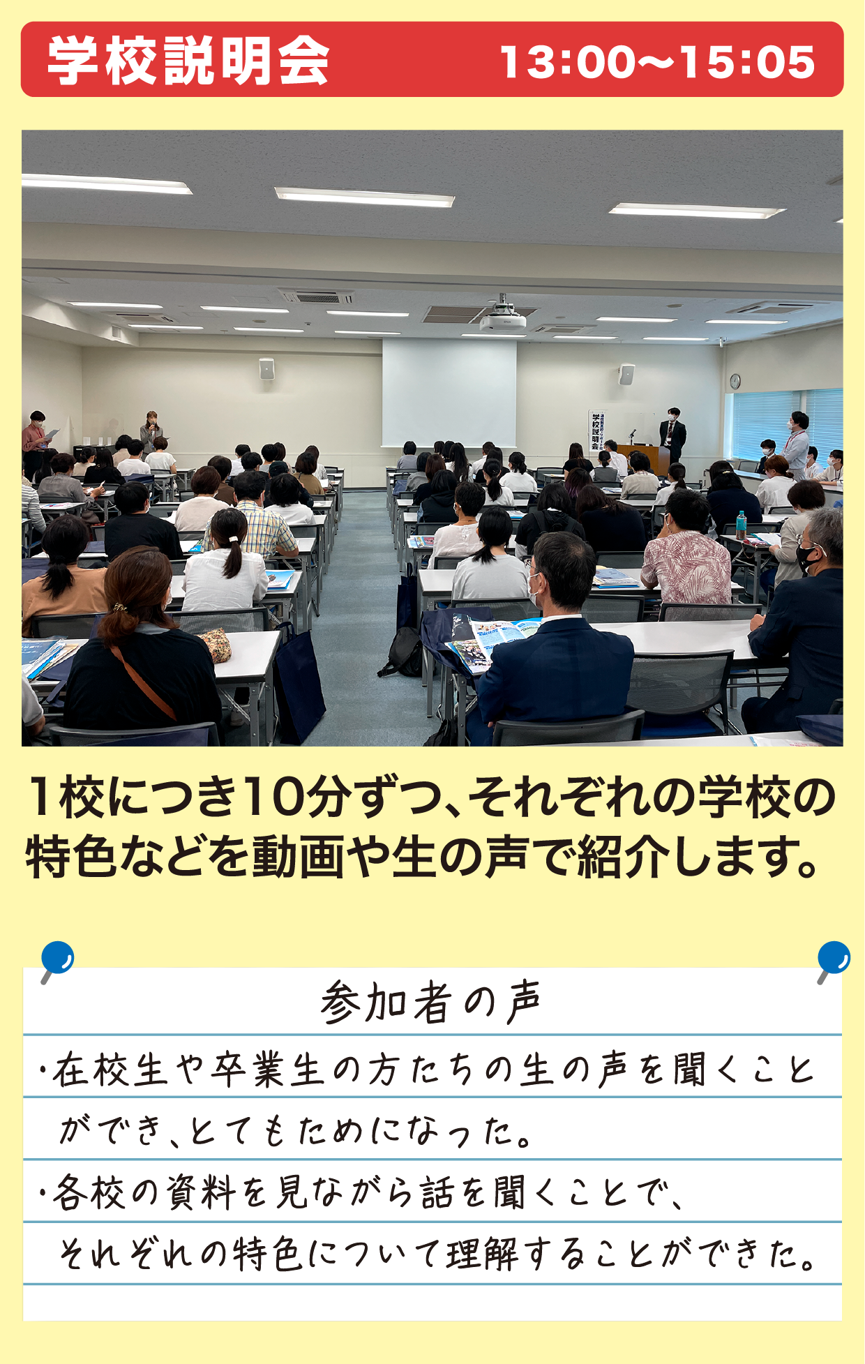 学校説明会 13：00〜15：05 1校につき10分ずつ、それぞれの学校の特色などを動画や生の声で紹介します。 参加者の声 ・在校生や卒業生の方たちの生の声を聞くことができ、とてもためになった。・各校の資料を見ながら話を聞くことで、それぞれの特色について理解することができた。